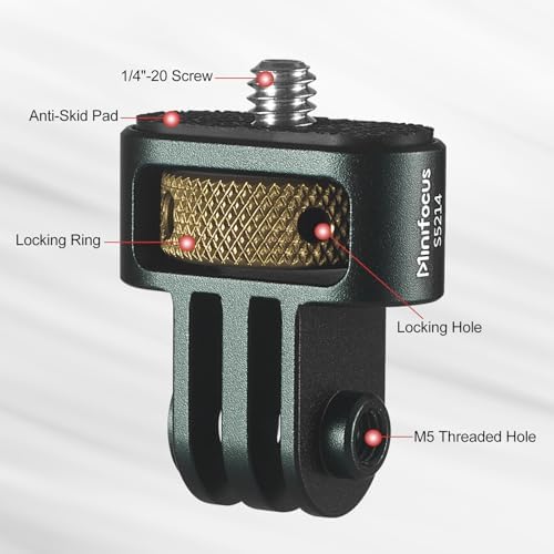 MINIFOCUS GoPro to 14 Adapter with Silicone Pad