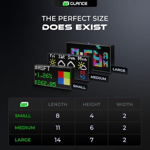 Glance LED Ticker Display - 8x4 Customizable Real Time Monitor