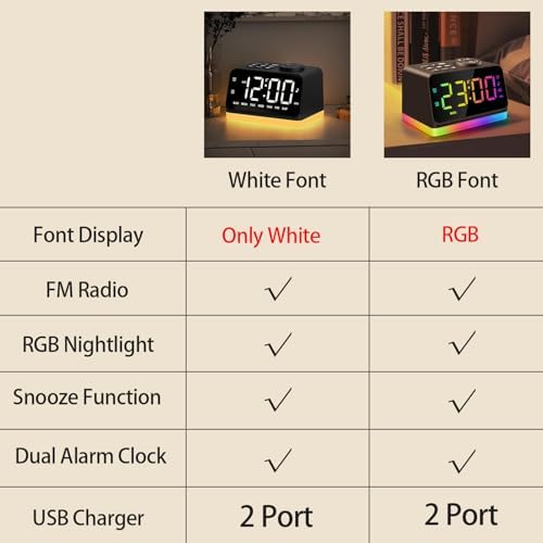 JALL Digital Alarm Clock with FM Radio and Night Light