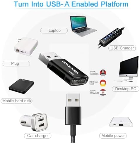 USB Data Blocker - Hack Proof Safe Charging No Data Transfer