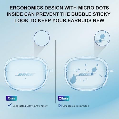 Bose Ultra Open Earbuds Case Clear TPU Cover 2024