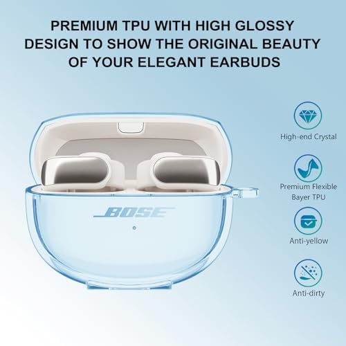 Bose Ultra Open Earbuds Case Clear TPU Cover 2024