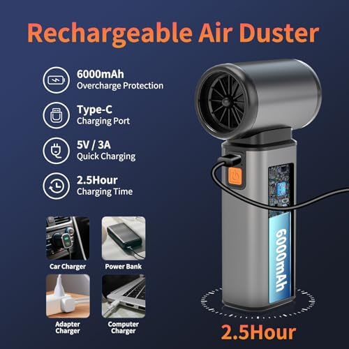 Synric Cordless Air Duster with Stepless Speed Control
