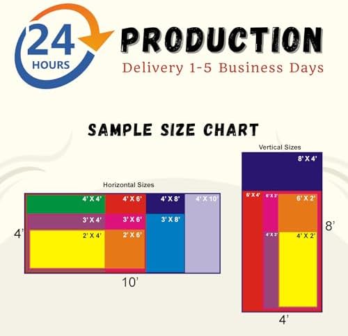 14oz Premium Vinyl Banner with 2 Sided Options