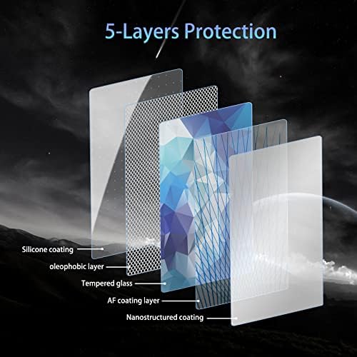 SKTU 2023 2024 2025 Tundra Screen Protector