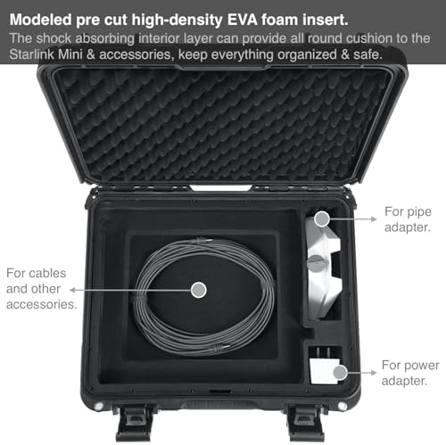 ZENACCE Waterproof Hard Case for Starlink Mini