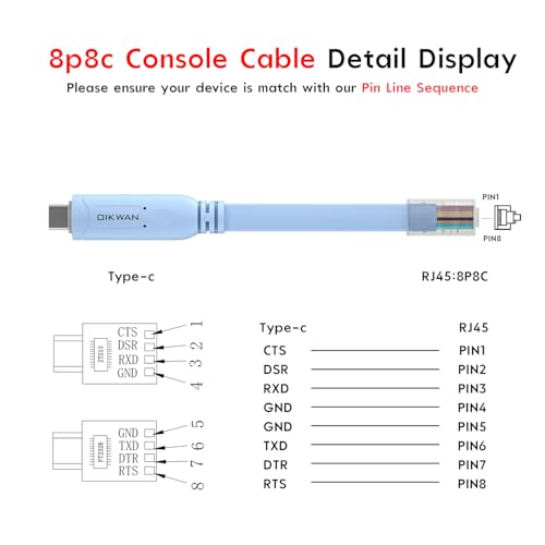 OIKWAN 10ft USB-C to RJ45 Console Adapter Cable