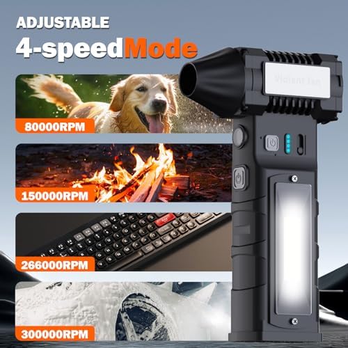 Imcrasy 3in1 Turbo Jet Air Duster Cordless