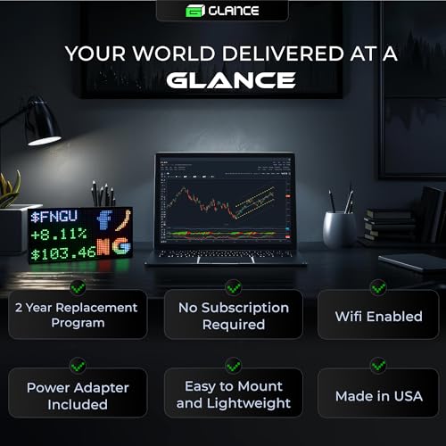 Glance LED Ticker Display - 8x4 Customizable Real Time Monitor
