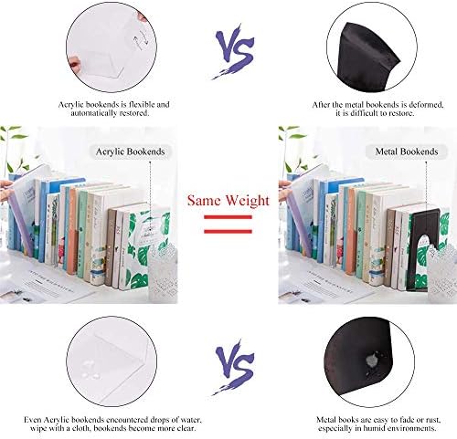 MerryNine Clear Book Ends 2pcs for Heavy Books