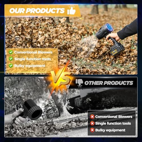 Sakerplus Portable Dust Cleaner with Adjustable Speed and 2 Rechargeable Batteries