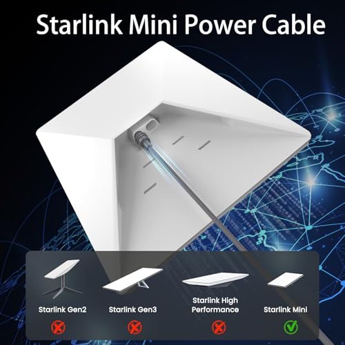 Starlink Mini USB C Power Cable 5M Waterproof
