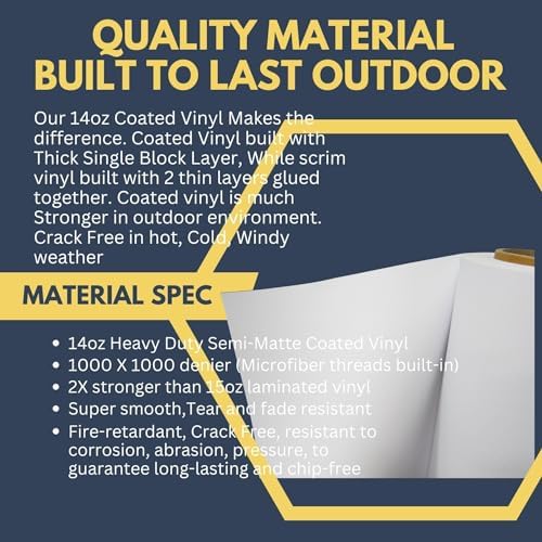 14oz Premium Vinyl Banner with 2 Sided Options