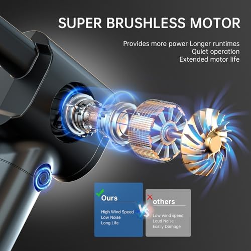 ATEngeus Compressed Air Duster with Storage Case and LED Light