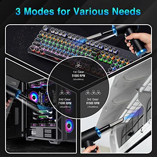 KEIMI Cordless Compressed Air Duster with LED Light