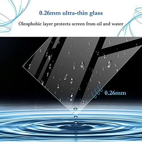 SKTU 2023 2024 2025 Tundra Screen Protector