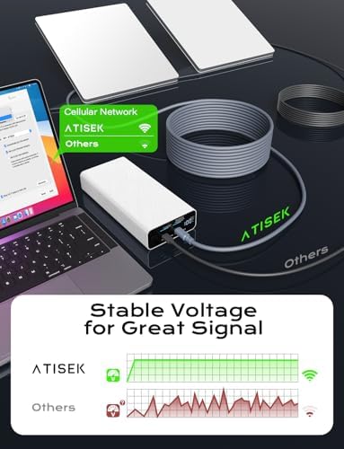 Starlink Mini 5M USB-C to DC Power Cable with Waterproof 18AWG