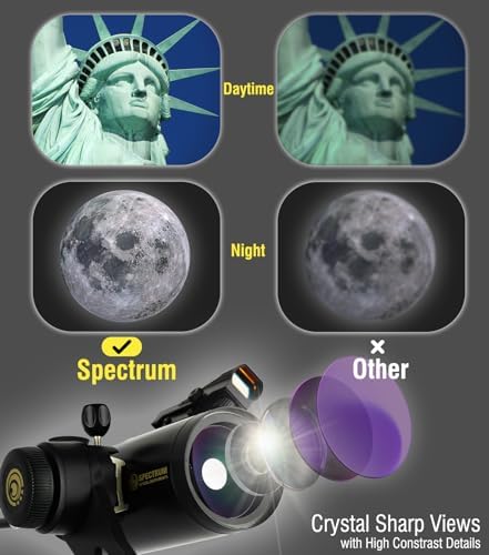 SpectrumOI TourStar Pro 70 AZ Maksutov Telescope