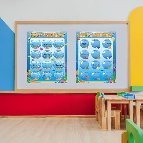 Ocean Animal Happy Birthday Poster Set 177x137 Inches