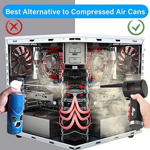 Powerful Cordless Air Duster with 33000 RPM Blower