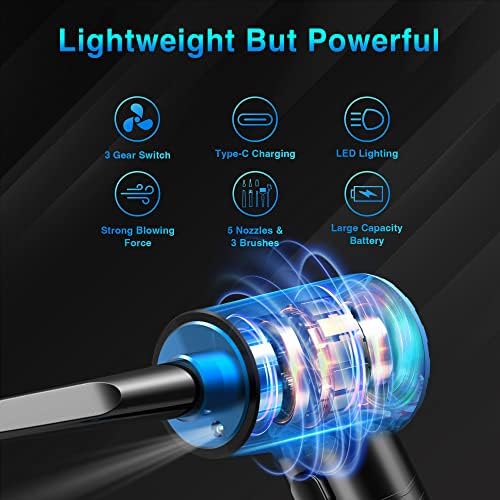 KEIMI Cordless Compressed Air Duster with LED Light