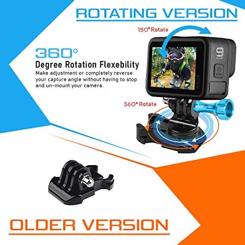 MiPremium Helmet and Surfboard Mount Adapter with Adhesive Pads and Aluminum Screw