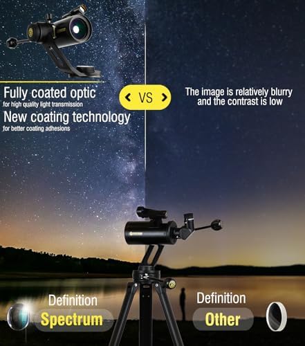 SpectrumOI TourStar Pro 70 AZ Maksutov Telescope