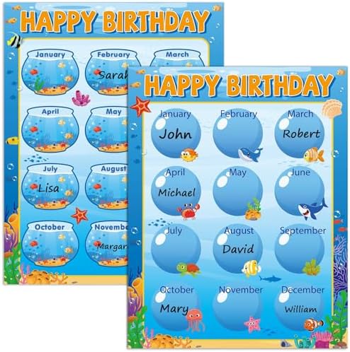 Ocean Animal Happy Birthday Poster Set 177x137 Inches
