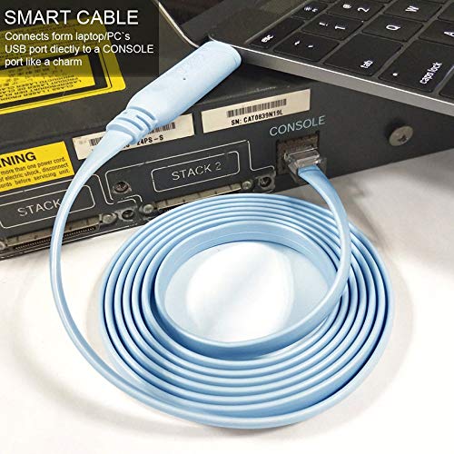 OIKWAN 10ft USB-C to RJ45 Console Adapter Cable