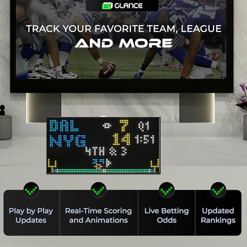 Glance LED Ticker Display - 8x4 Customizable Real Time Monitor