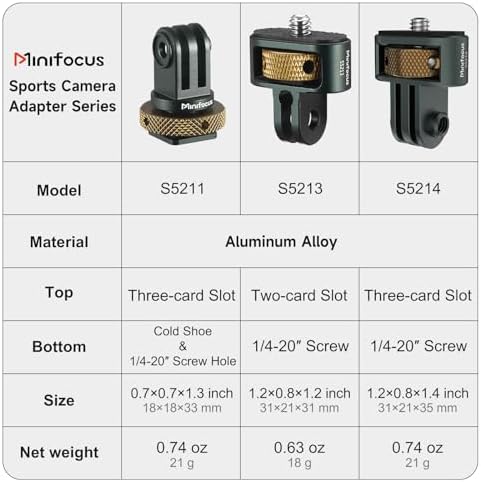 MINIFOCUS GoPro to 14 Adapter with Silicone Pad