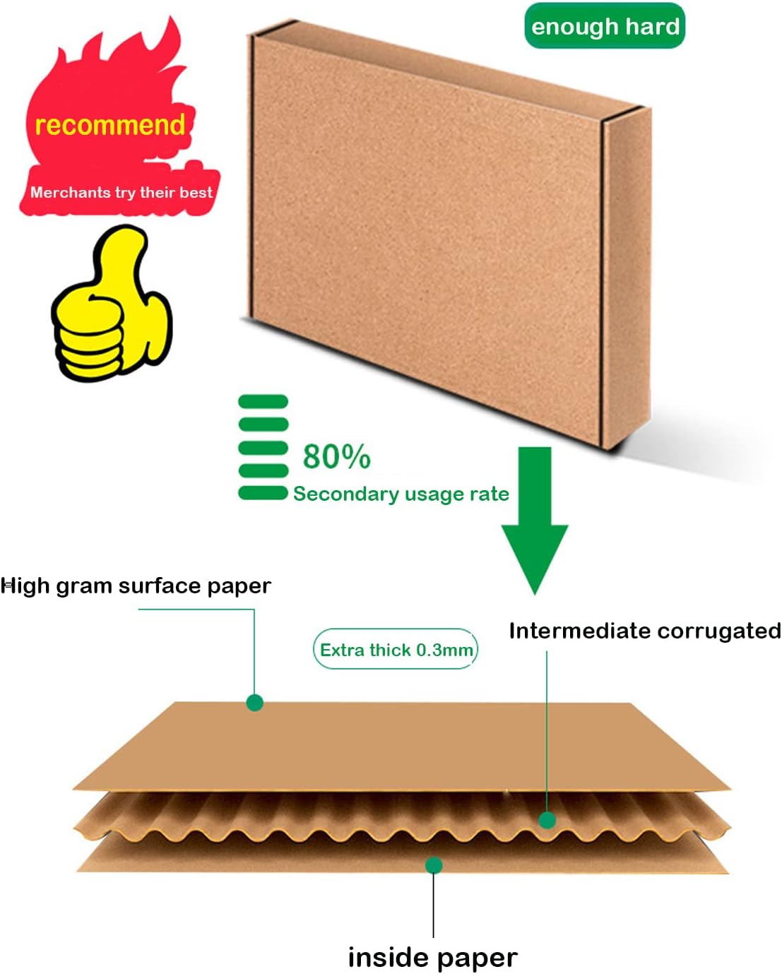 Pink Corrugated Cardboard Shipping Box with Lids