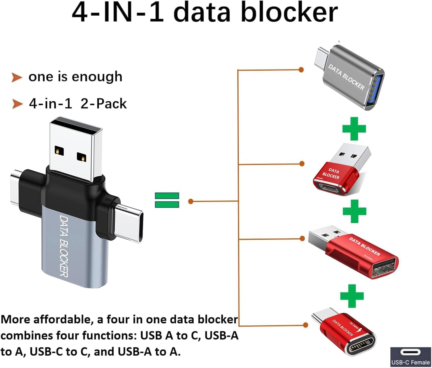 USB Data Blocker - 4 in 1 Hack Proof Secure Charging