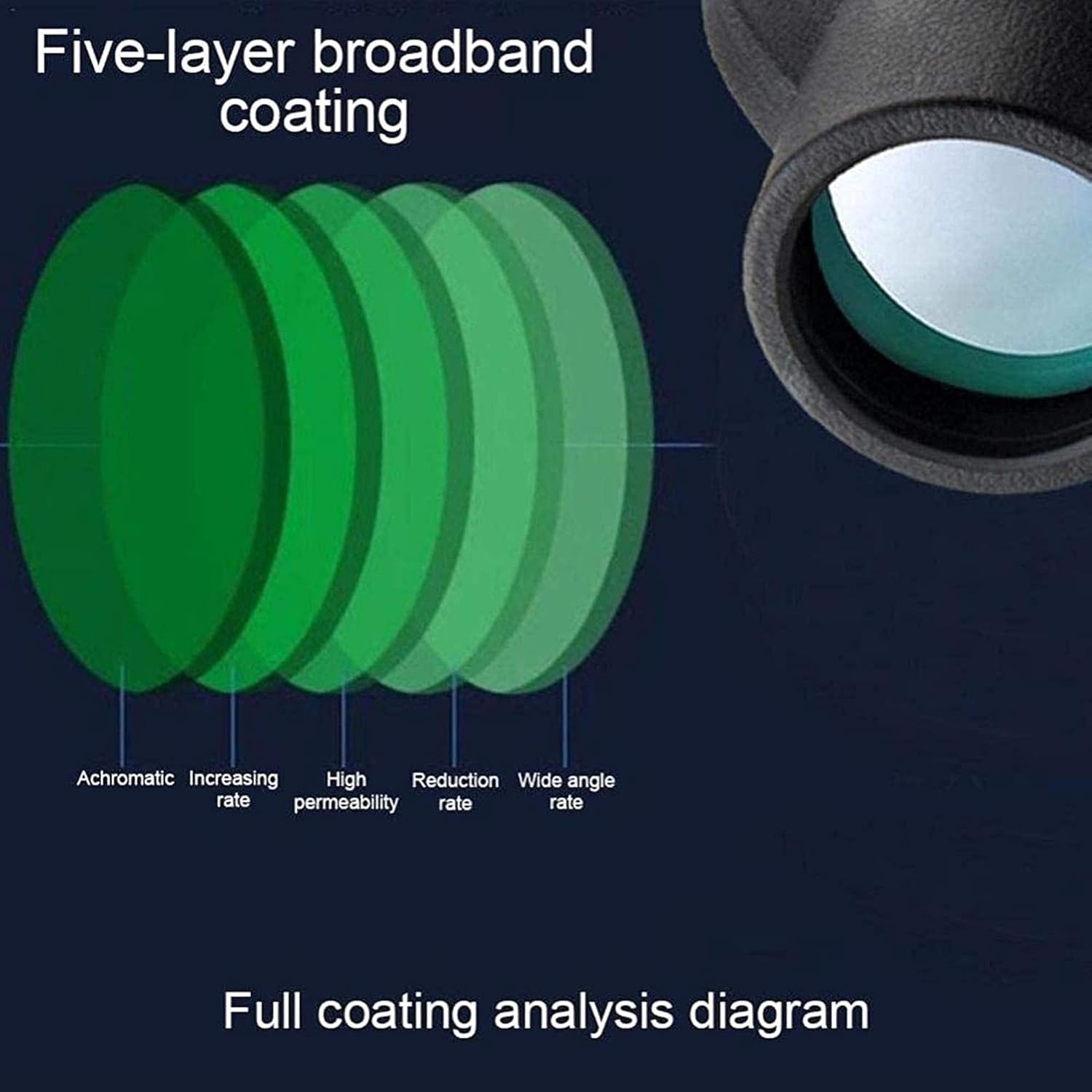 80X100 Magnification Waterproof Camping Monocular Telescope