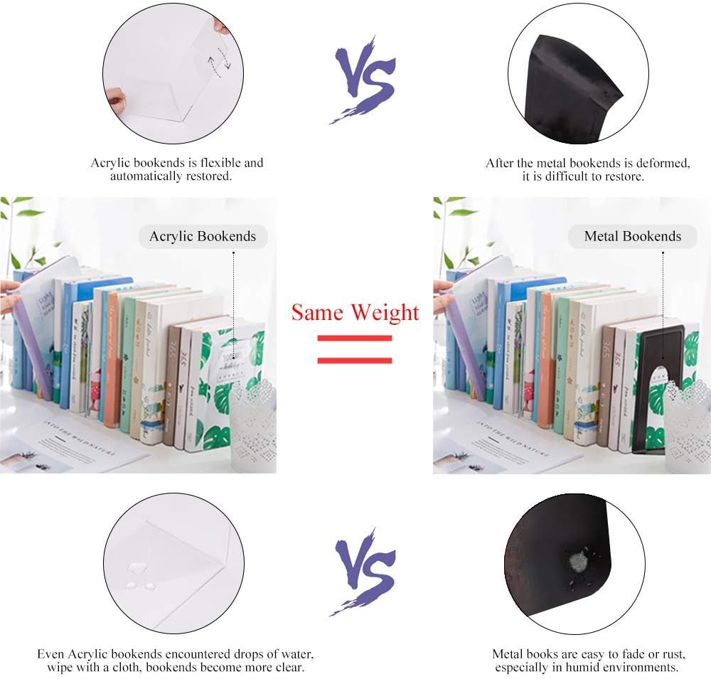 MerryNine Clear Book Ends 2pcs for Heavy Books