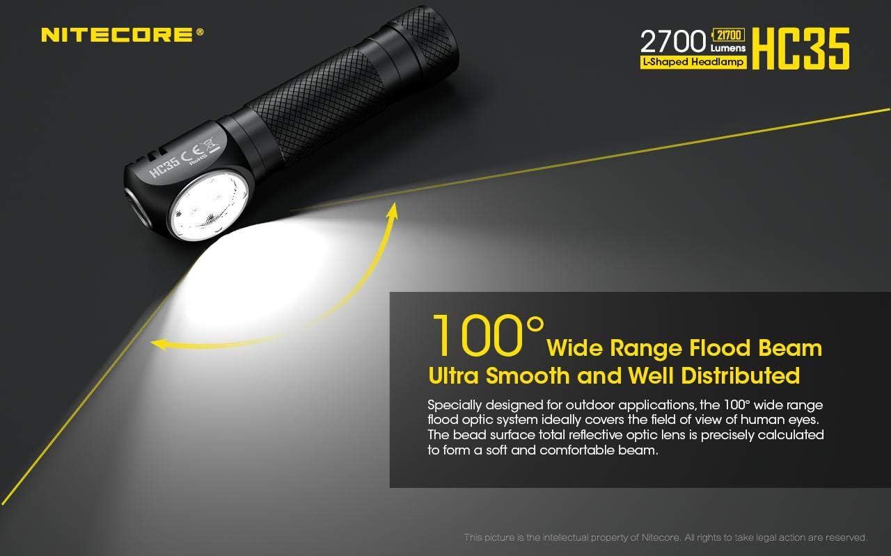 Nitecore HC35 Rechargeable Headlamp with USB Charger and Adapters