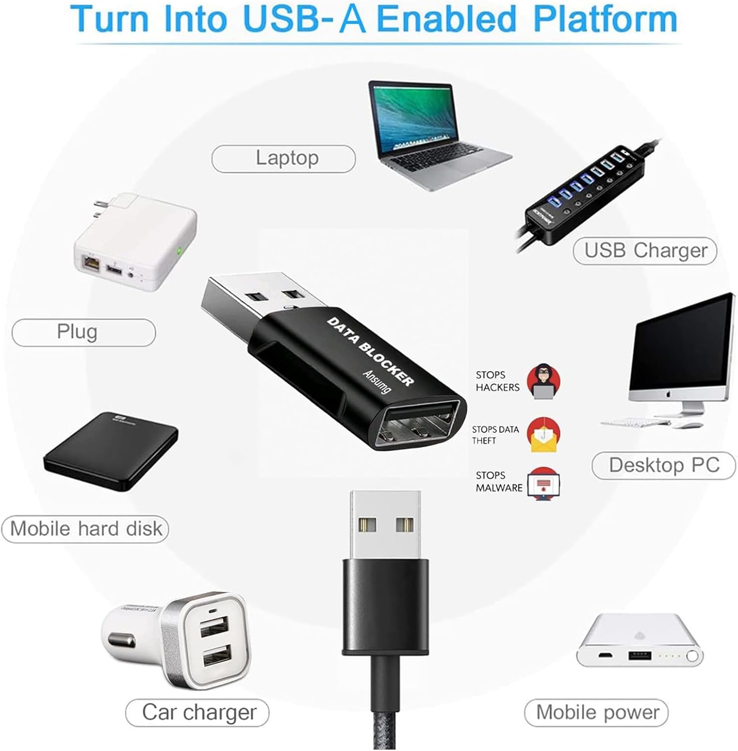 USB Data Blocker - Hack Proof Safe Charging No Data Transfer