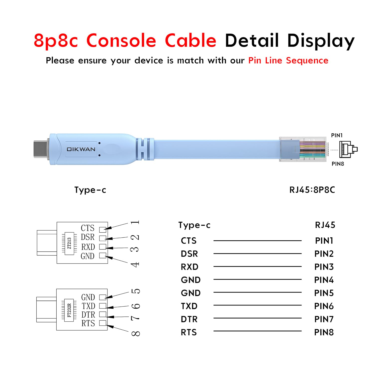 OIKWAN 10ft USB-C to RJ45 Console Adapter Cable