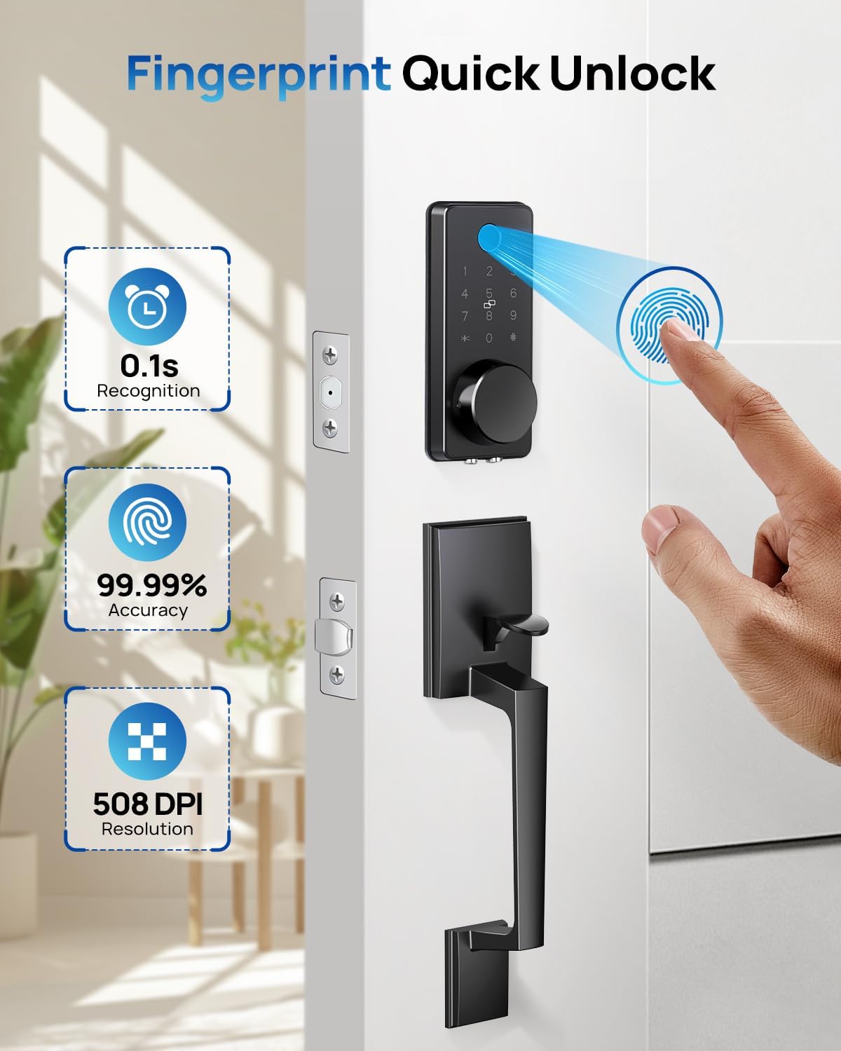 Smart Fingerprint Door Lock Set with APP Control