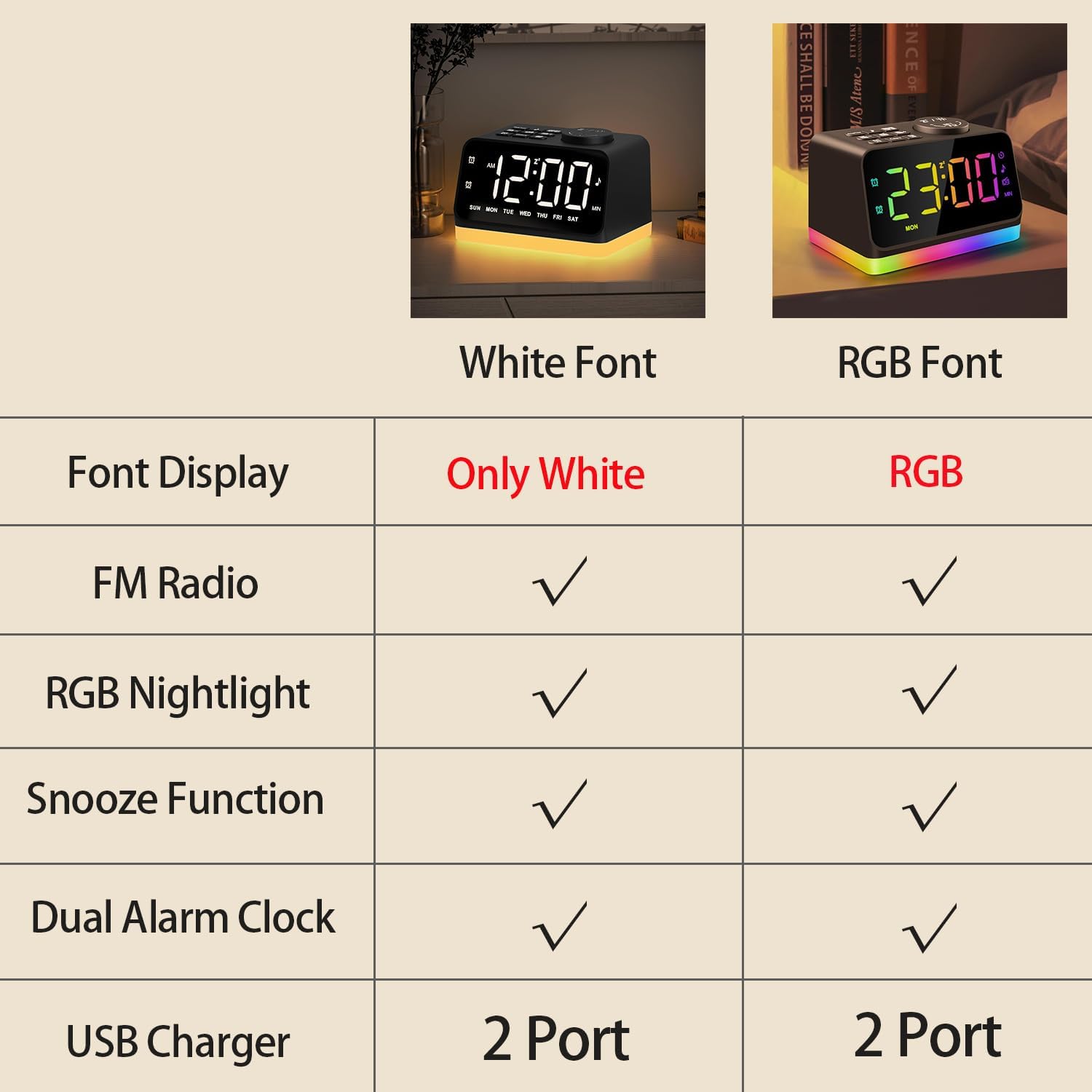 JALL Digital Alarm Clock with FM Radio and Night Light