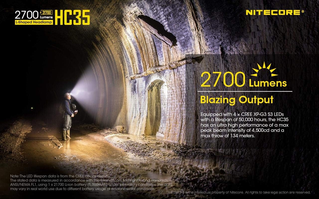 Nitecore HC35 Rechargeable Headlamp with USB Charger and Adapters