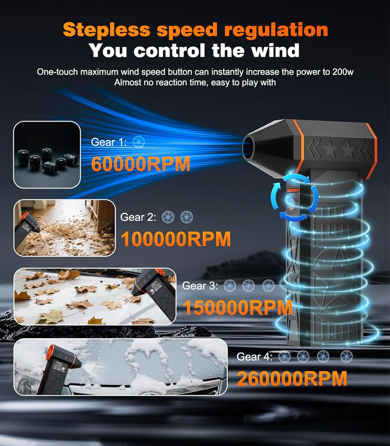 Rilicco Electric Air Duster with Reverse Charging and Variable Speed
