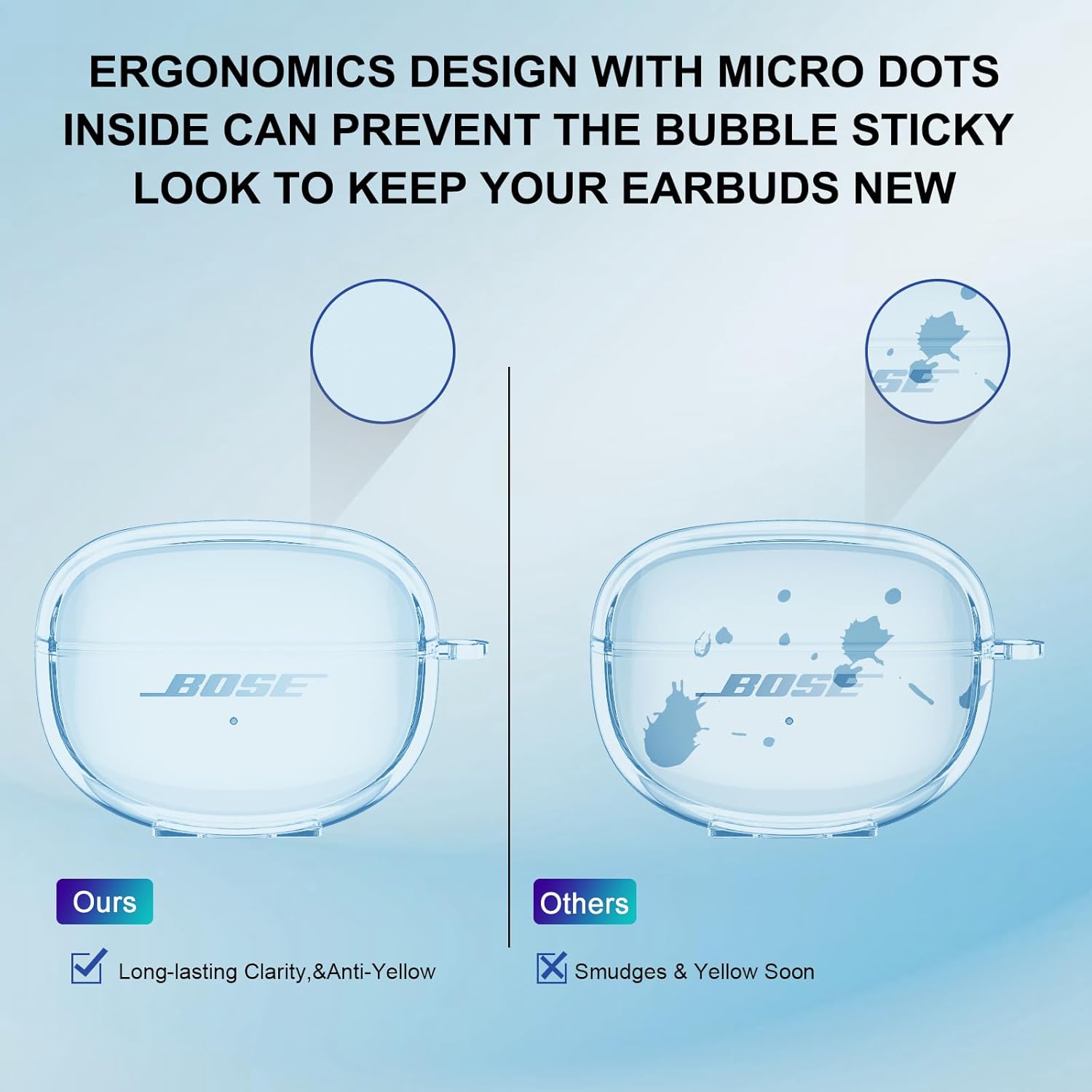 Bose Ultra Open Earbuds Case Clear TPU Cover 2024