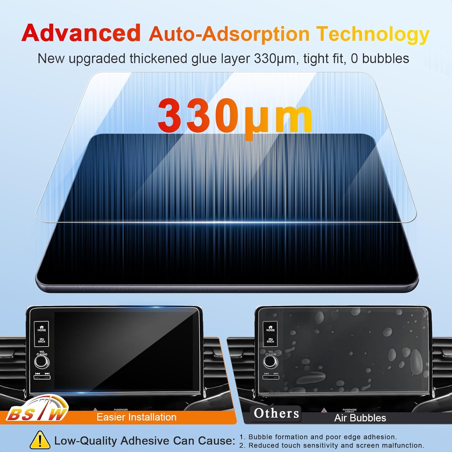 BSTW 2024 Ridgeline 9 Inch Tempered Glass Screen Protector