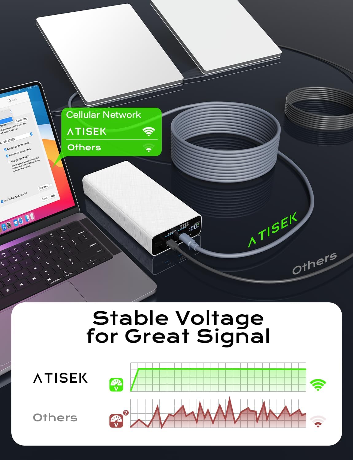 Starlink Mini 5M USB-C to DC Power Cable with Waterproof 18AWG