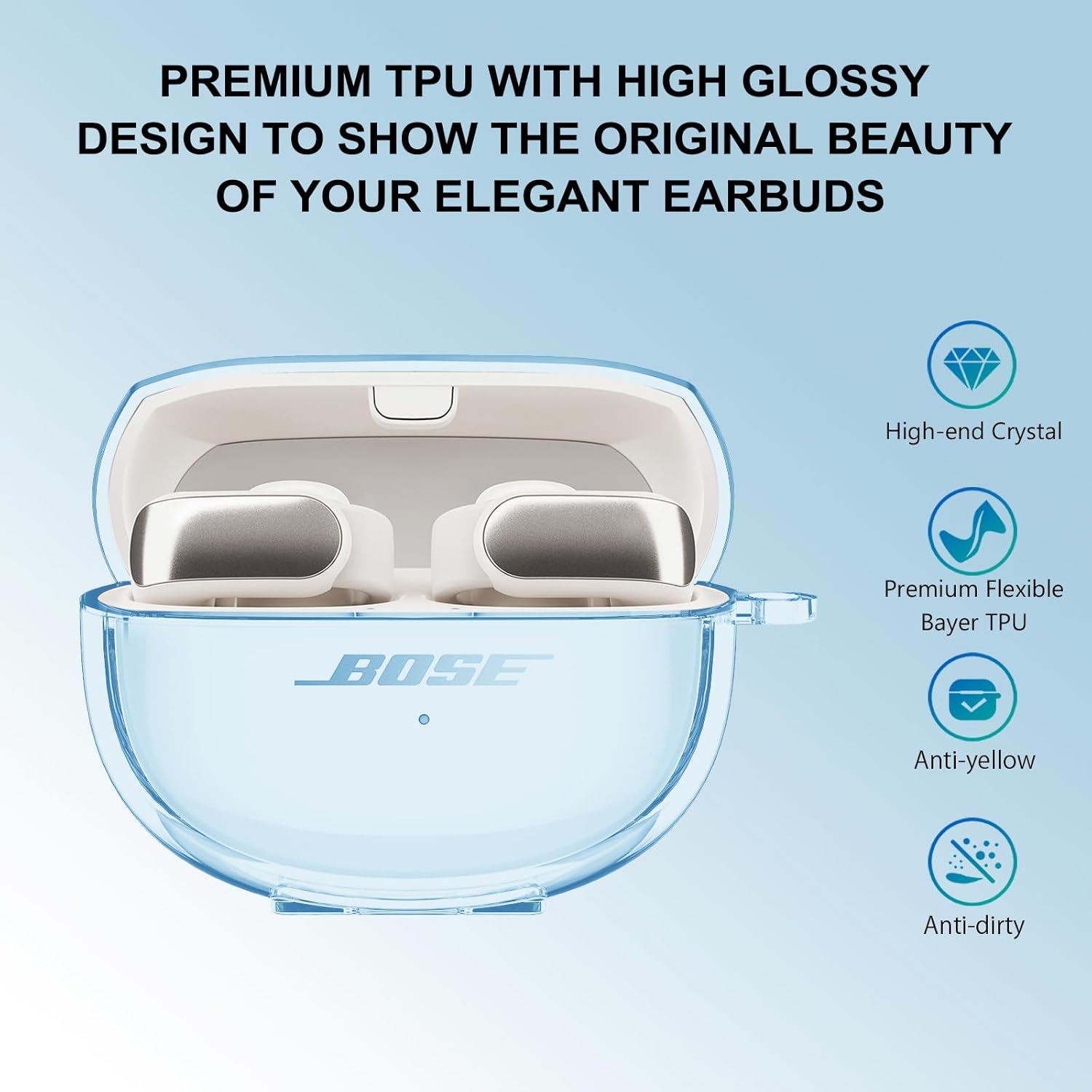 Bose Ultra Open Earbuds Case Clear TPU Cover 2024