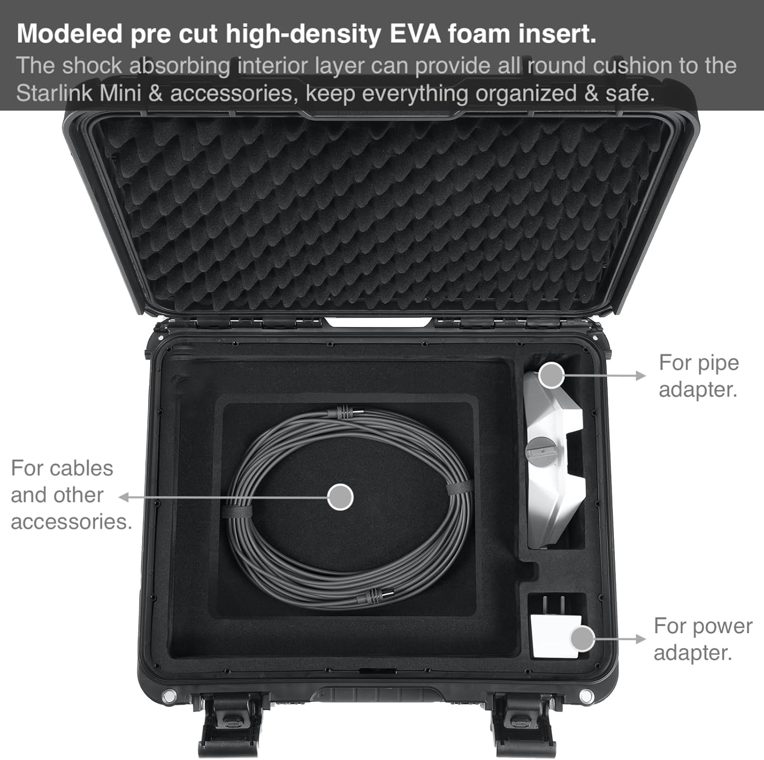 ZENACCE Waterproof Hard Case for Starlink Mini