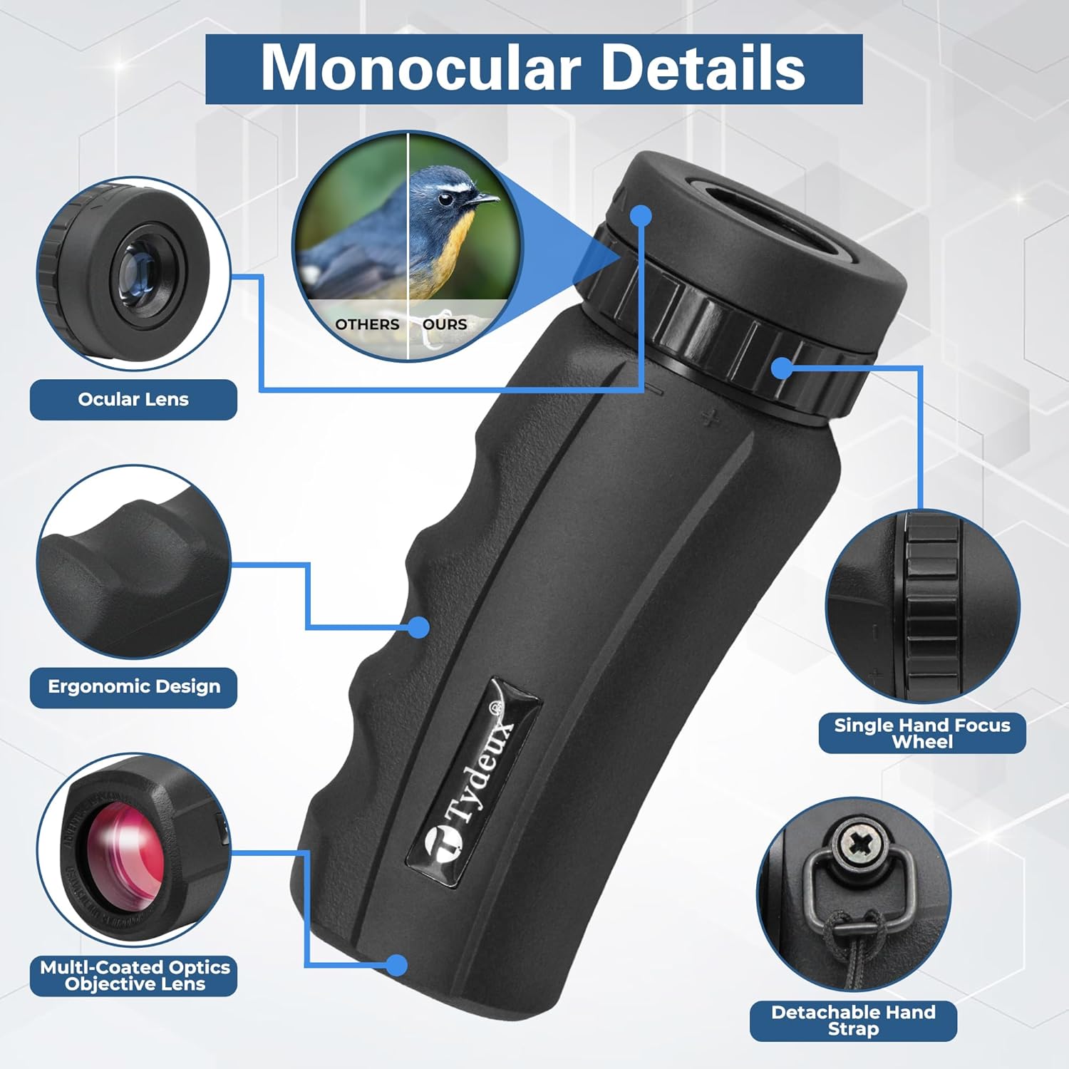 10x25 Monocular Telescope - Compact for Travel Bird Watching Hunting