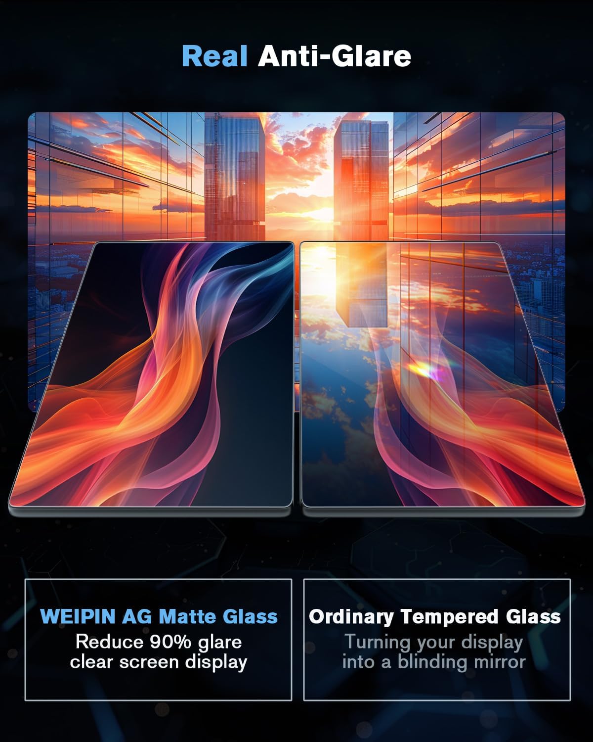 WEIPIN 116 Inch Matte Screen Protector for 2022-2025 Forester
