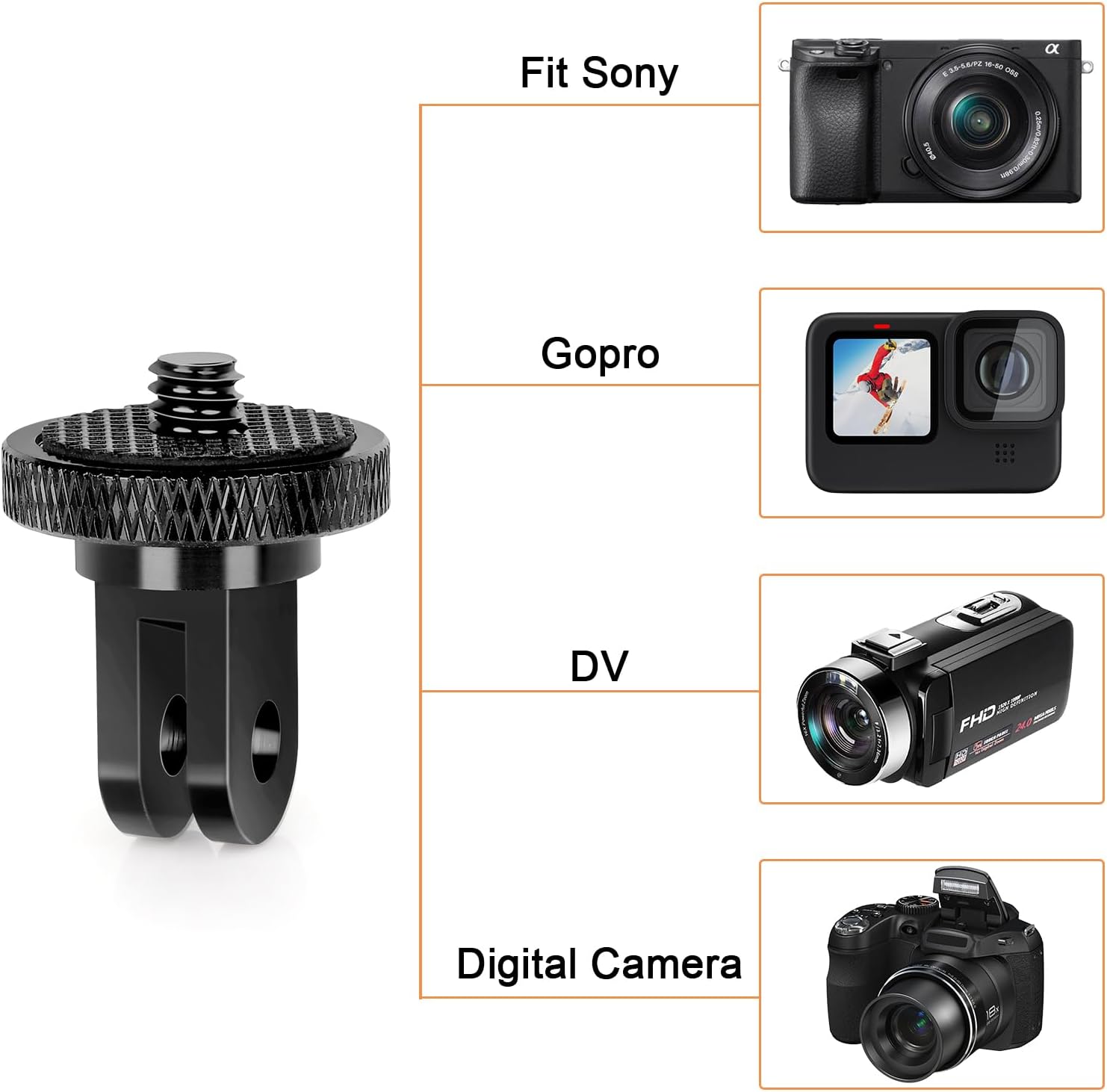 Universal 14-20 Tripod Mount Adapter for GoPro and Action Cameras